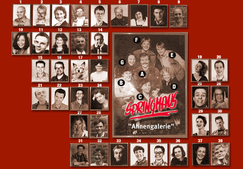 Springmäuse Ahnengalerie